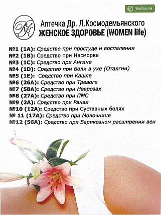 Картинка аптечка доктора л.в. космодемьянского - женское здоровье от интернет-аптеки mosgomeopat.ru