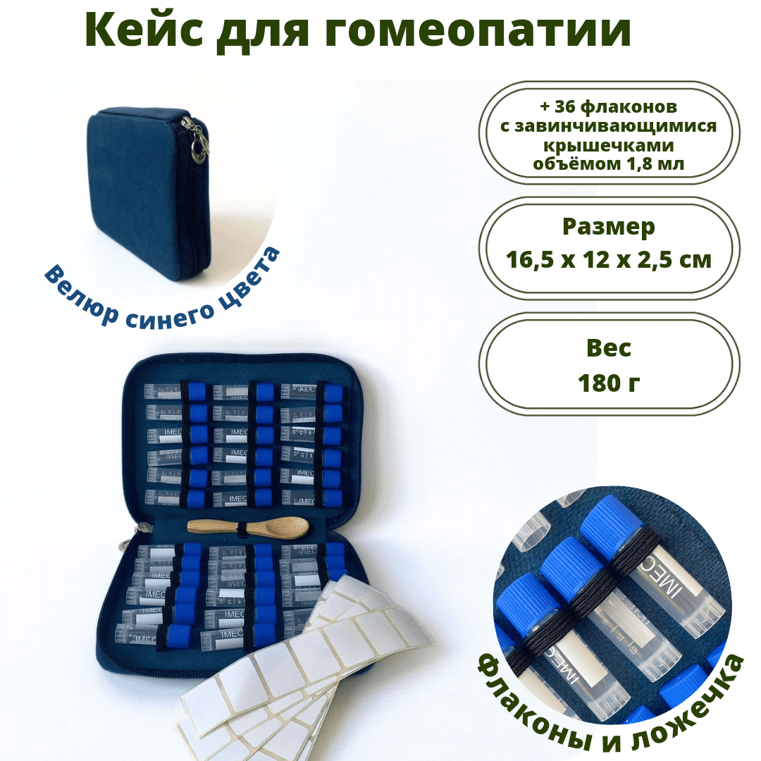 Кейс, велюр синего цвета, 36 флаконов с завинчивающимися крышечками 1,8 мл