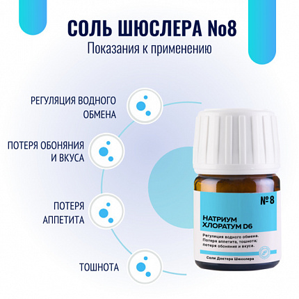 Картинка соль шюсслера №8 для поддержки водного баланса (натриум хлоратум d6) в таблетках 80 шт от интернет-аптеки mosgomeopat.ru