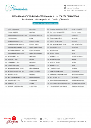 Картинка аптечка via №40   малая от интернет-аптеки mosgomeopat.ru