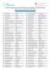 Картинка аптечка via180 "для всей семьи и дома" от интернет-аптеки mosgomeopat.ru