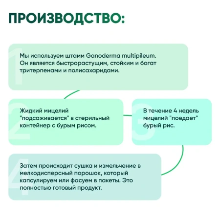 Картинка рейши (ganoderma multipileum) в порошке микофарм от интернет-аптеки mosgomeopat.ru