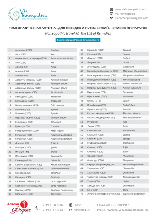 Картинка аптечка via64 "для поездок и путешествий" от интернет-аптеки mosgomeopat.ru