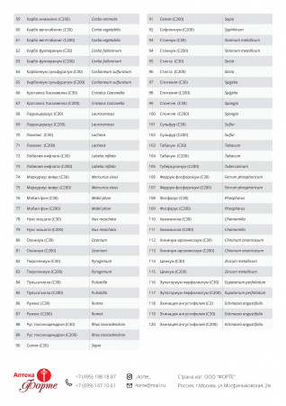 Картинка большая гомеопатическая аптечка "covid-19" via 120 от интернет-аптеки mosgomeopat.ru